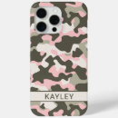 Search for pink and green camouflage iphone cases Pattern