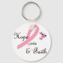 Search for love logo key rings Faith