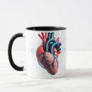Search for anatomic mugs Cardiology