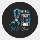 Search for fighting diabetes stickers T1d
