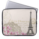 Search for eiffel electronics Pink