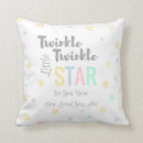 Search for twinkle twinkle little star nursery decor Baby shower