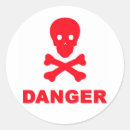 Search for bone head stickers Death