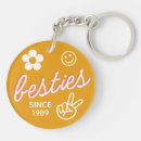 Search for establishment key rings Retro