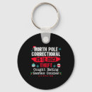 Search for correct key rings Humour