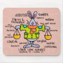 Search for libra mousepads Horoscope