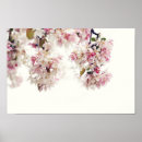 Search for cherry blossom tree posters Beautiful