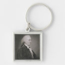 Search for engraving key rings Century