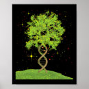Search for science tree posters Nature