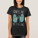 Search for kidney transplant gifts Dialysis