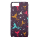 Search for phoenix iphone cases Abstract