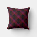 Search for country style cushions Check