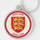 Search for england round key rings Patriotic