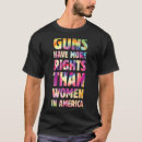 Search for gun rights tshirts Guns