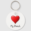 Search for i love my dog key rings Pet