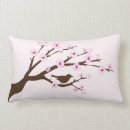 Search for cherry cushions Pretty
