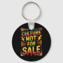 Search for social history key rings Human rights