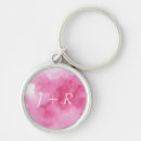 Search for copy key rings Drawing