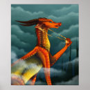 Search for wings of fire posters Fiction