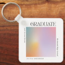 Search for aura key rings Pink