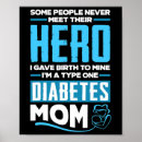 Search for diabetes awareness posters Insulin