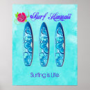 Search for surf board art Surfing