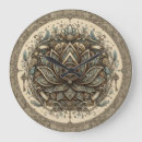 Search for spiritual clocks Mandala