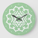 Search for chakra clocks Spiritual
