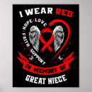 Search for stroke red ribbon posters Chd survivor