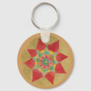 Search for healing round key rings Meditation