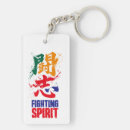 Search for kanji key rings Japanese