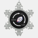 Search for rugby coach gifts Athlete