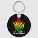 Search for 1865 accessories African