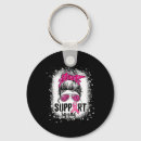 Search for bun key rings Awareness