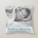 Search for sweet cushions Birth stats