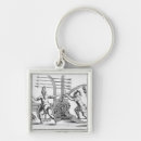 Search for spearing key rings French