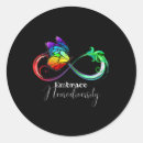 Search for neurodiversity stickers Mental health