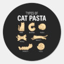 Search for cute kawaii cat stickers Cake