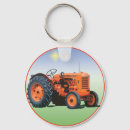 Search for s key rings Country