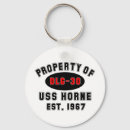 Search for uss key rings Navy