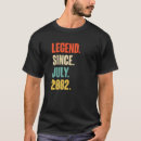 Search for july 20 tshirts 2002