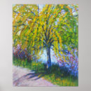 Search for weeping willow tree posters Nature