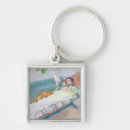Search for c key rings Female