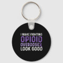 Search for drug key rings Anti drug design