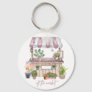 Search for cute bride key rings Bride to be