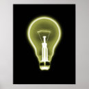 Search for light bulb posters Yellow