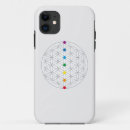 Search for chakras iphone 7 cases Flower