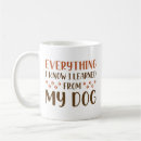 Search for from dog mugs Humour