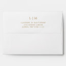 Search for elegant envelopes Modern