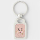 Search for letter v key rings Cute